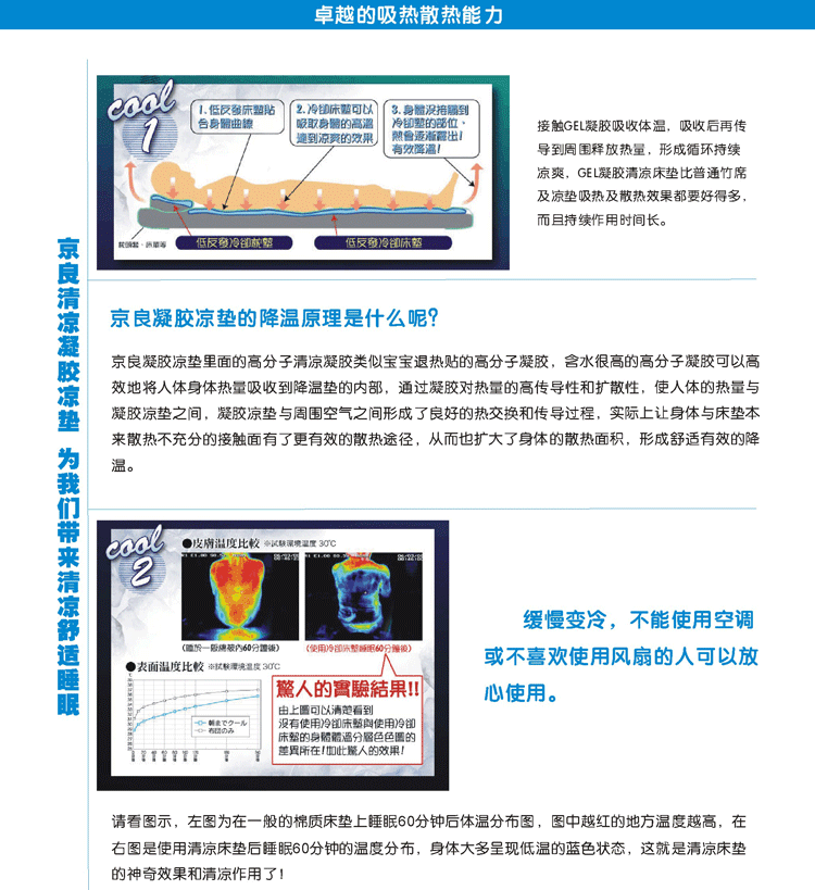 京良凝胶坐垫 冰垫 枕垫 凉垫 凉席 清凉垫40x55万用垫
