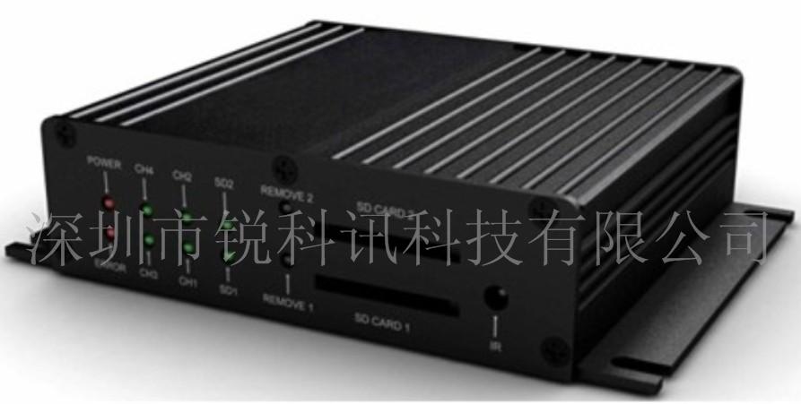 3G+GPS车载SD卡录像机  3G车载录像机  GPS车载录像机  车载监控系统
