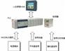 plc、变频器、伺服
