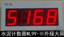 供应福建水泥计数器