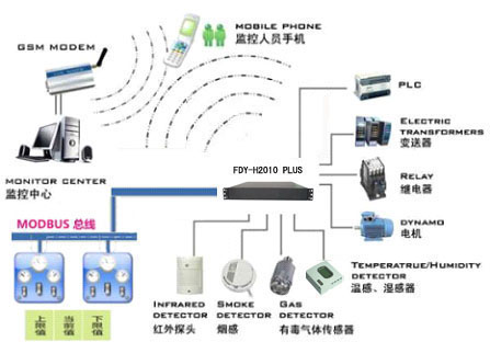 深圳市翔鑫能科技有限公司