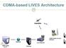 和邦通信CDMA LIVES教学系统
