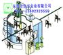 DISK静电涂装设备，自动涂装机，全自动涂装设备