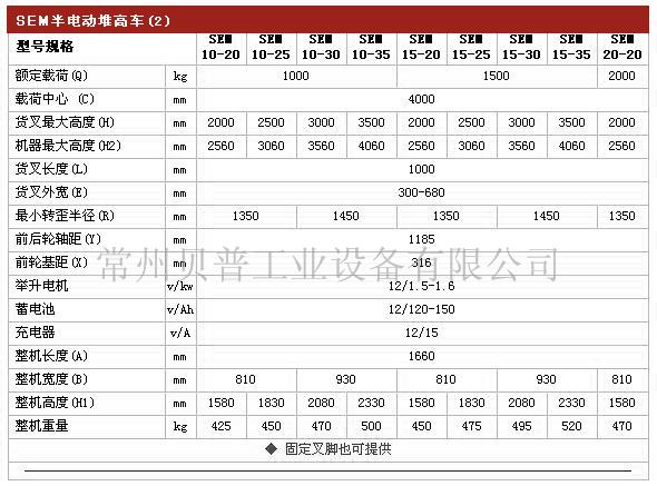双门架半电动堆高车