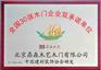 中国室内门十大品牌 中国室内门三十强 室内门 室内门品牌