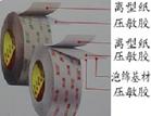 东莞市鑫友维胶粘制品有限公司Logo