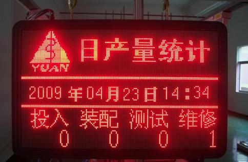 比赛用LED记分牌/看板/器（嵌入ARM7技术）