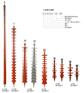 供应复合绝缘子厂家合成绝缘子型号硅橡胶绝缘子技术
