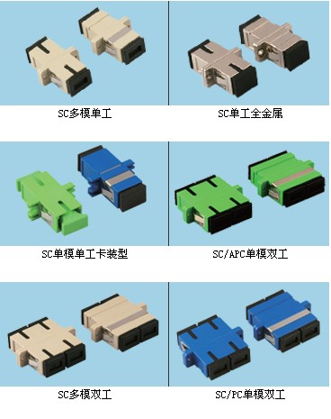 光纤适配器FC，光纤适配器SC，光纤适配器LC，适配器ST  FC光纤适配器  SC光纤适配器  ST光纤适配器