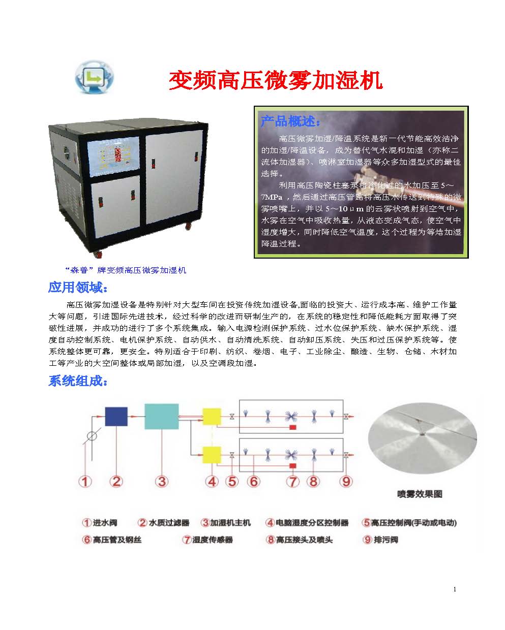 供應(yīng)變頻高壓微霧加濕機(jī)