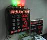 生产线管理显示电子看板