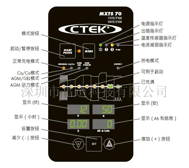 CTEK MXTS70 原厂芬兰 CTEK70 充电器  原厂诊断设备  汽车诊断仪
