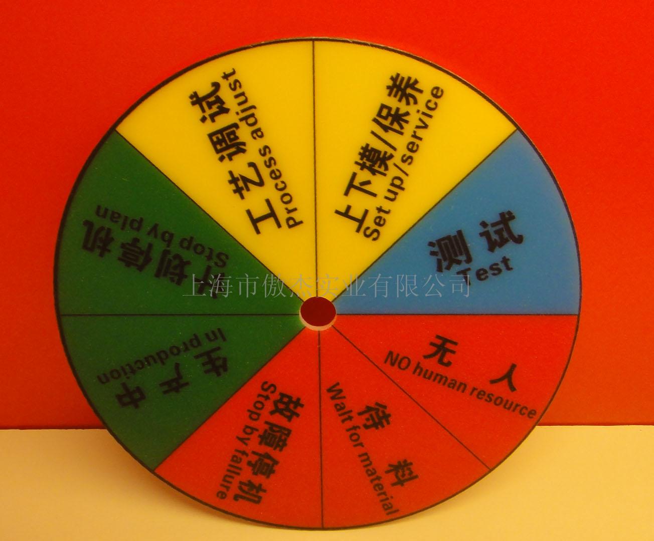 上海平板喷绘 UV平板喷绘价格  数码喷绘