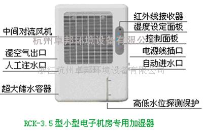 供應(yīng)浙江機(jī)房降溫空調(diào)浙江機(jī)房專用空調(diào)杭州網(wǎng)吧空調(diào)杭州機(jī)房專用