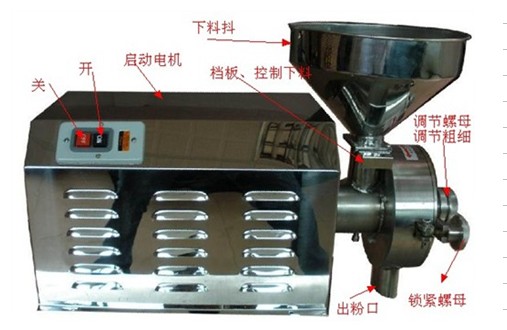 不锈钢五谷杂粮磨粉机,亚麻籽磨粉机，旭朗栀子磨粉机